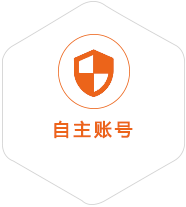 皇姑到意大利国际快递